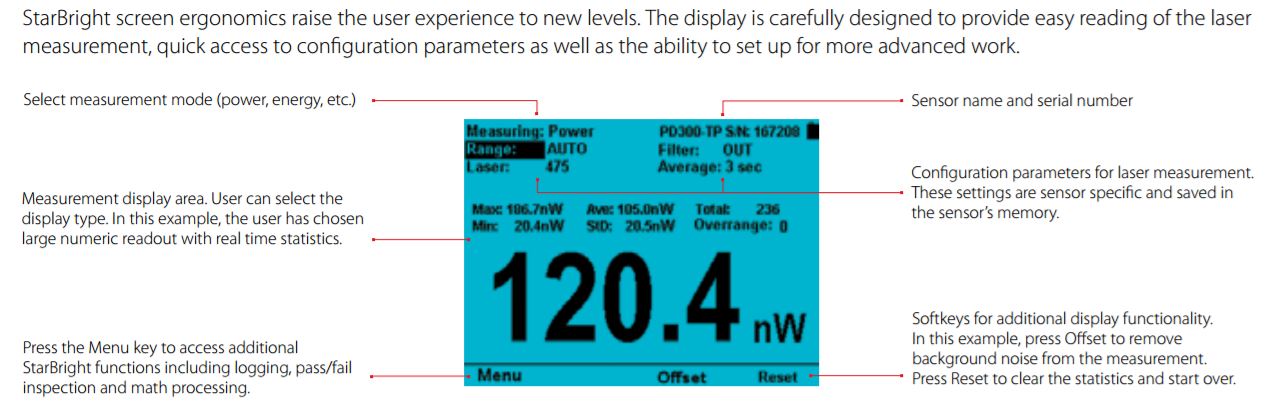 Ophir power meter